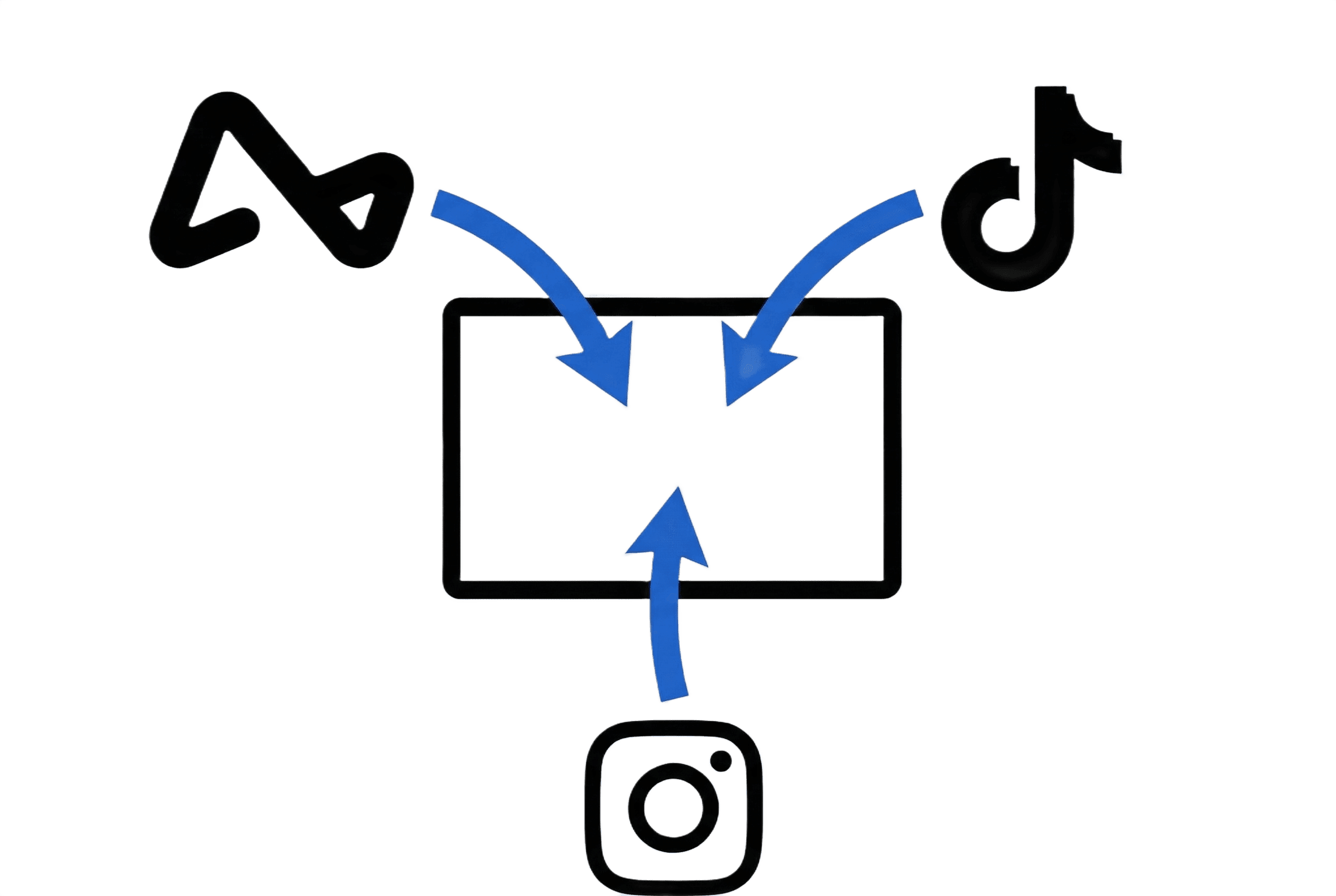 Pay Influencers & Track Performance Seamlessly