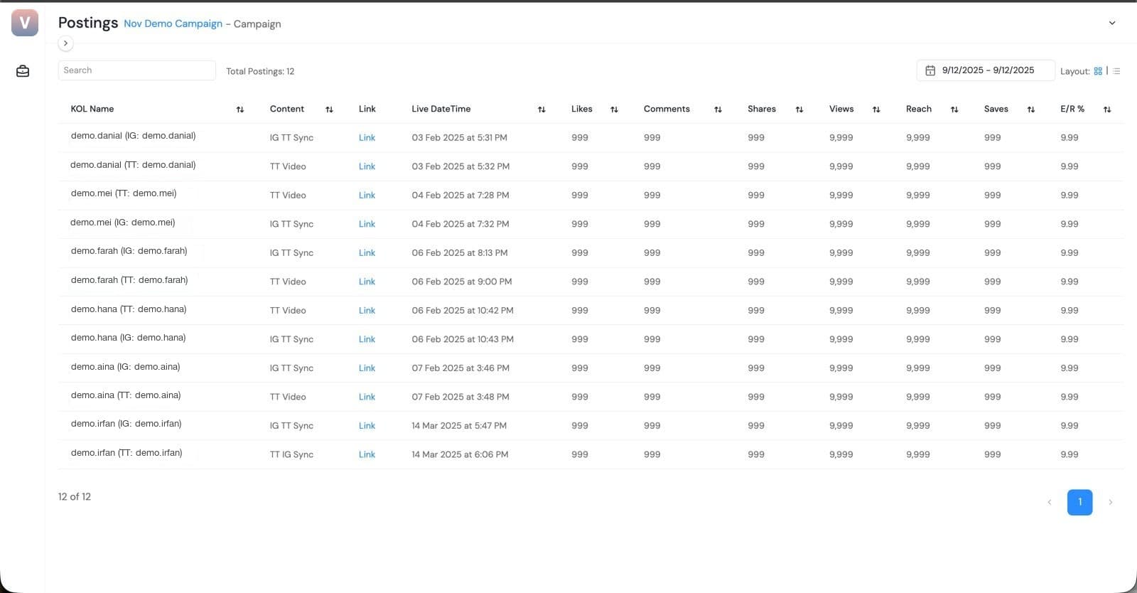 Track postings