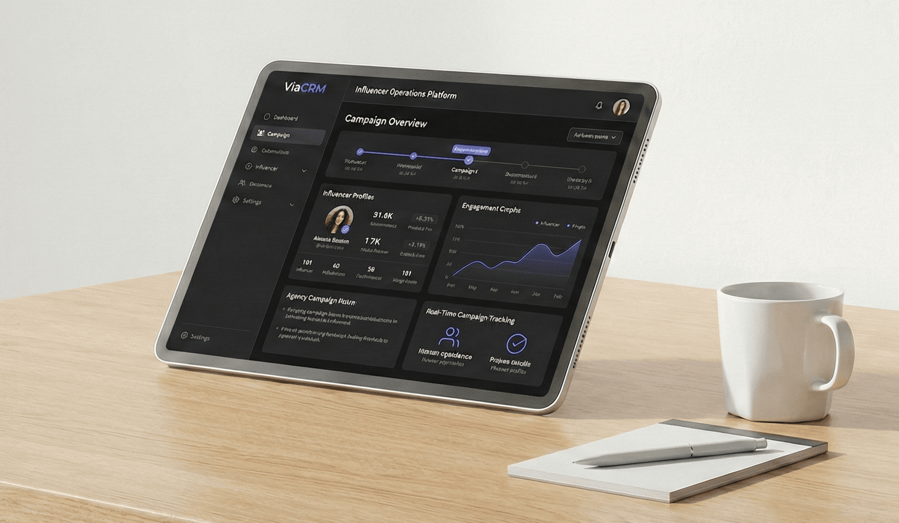 About ViaCRM