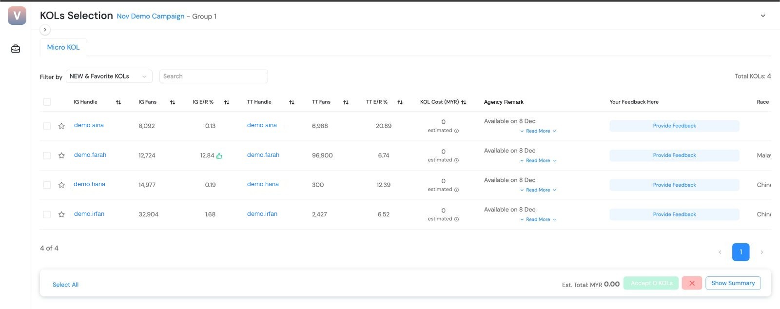 ViaCRM influencer shortlist screen where clients can review and give feedback